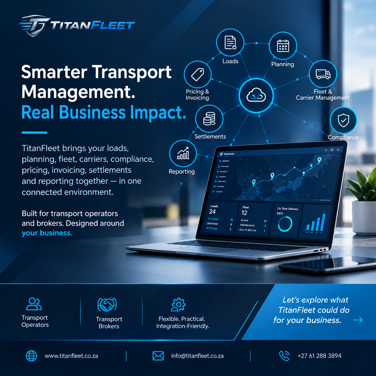 What Would TitanFleet Look Like in Your Business?