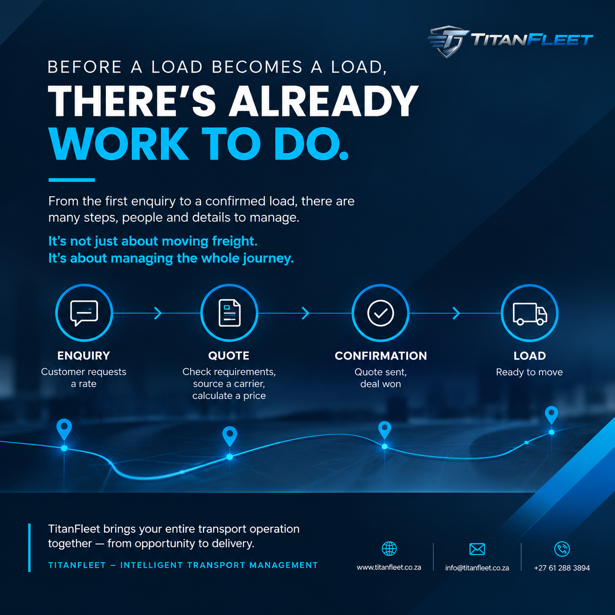 Before a Load Becomes a Load, There's Already Work to Do